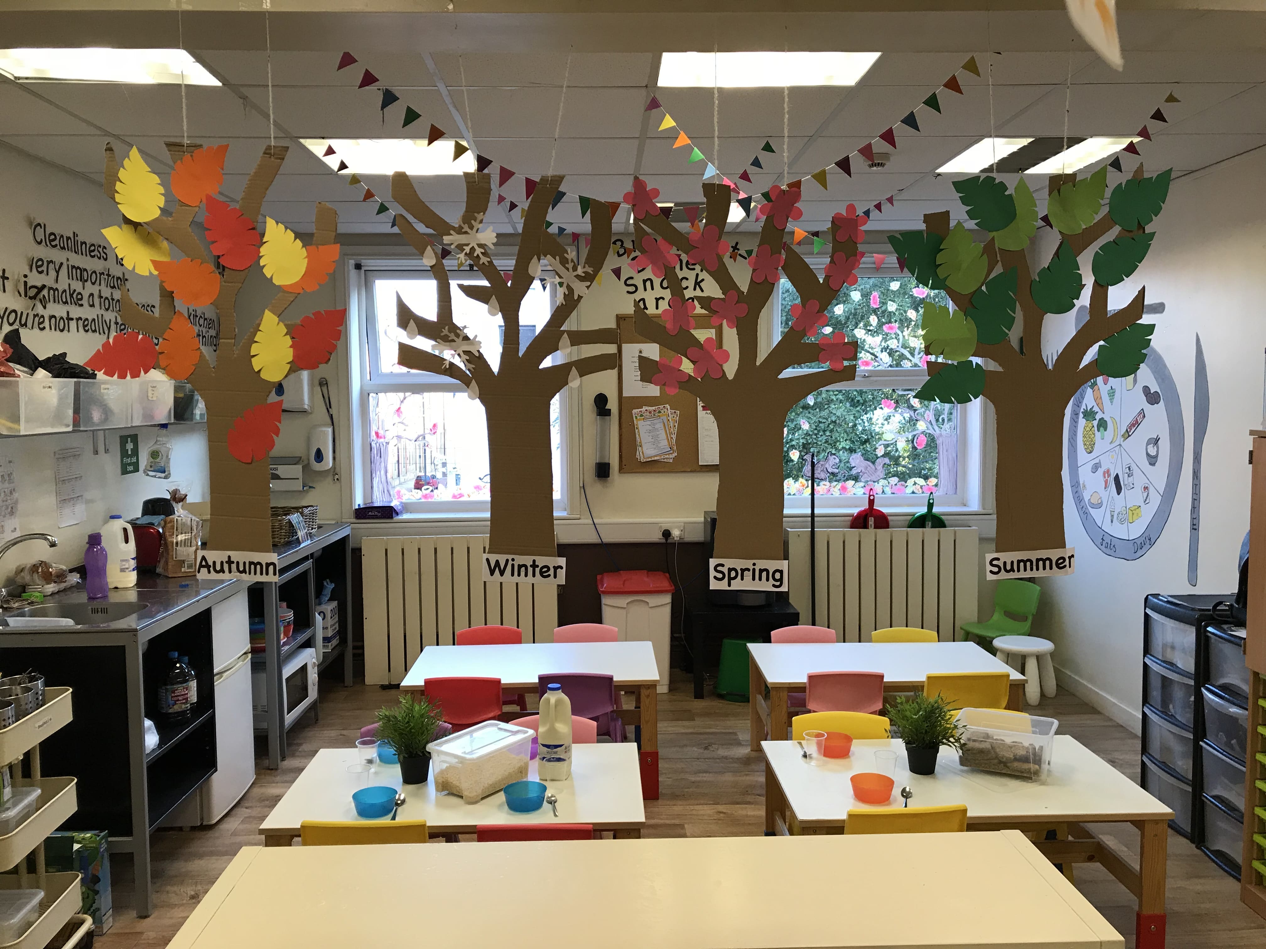 Early Learning Childcare